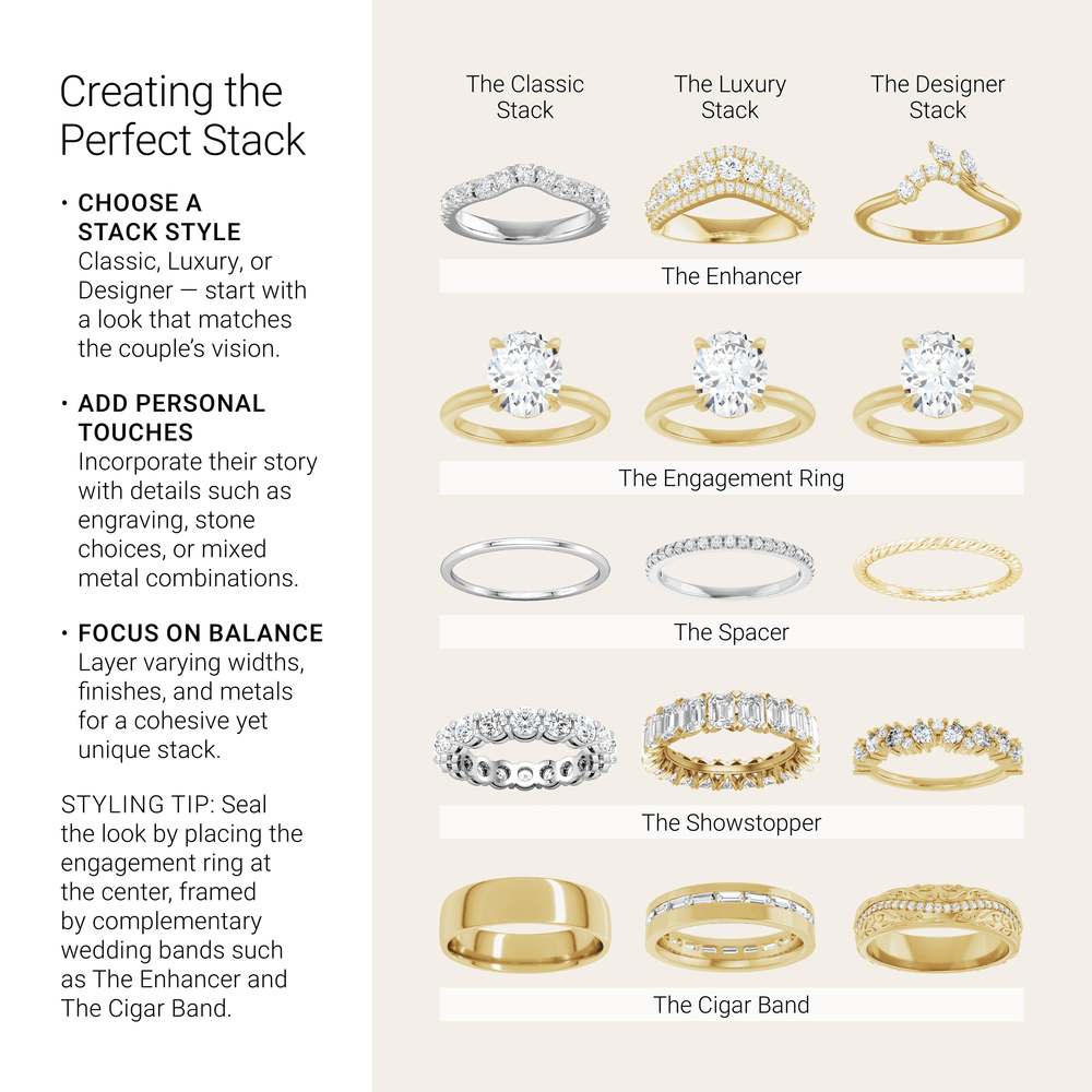 Creating the Perfect Ring Stack: How to Style Engagement and Wedding Rings Like a Pro